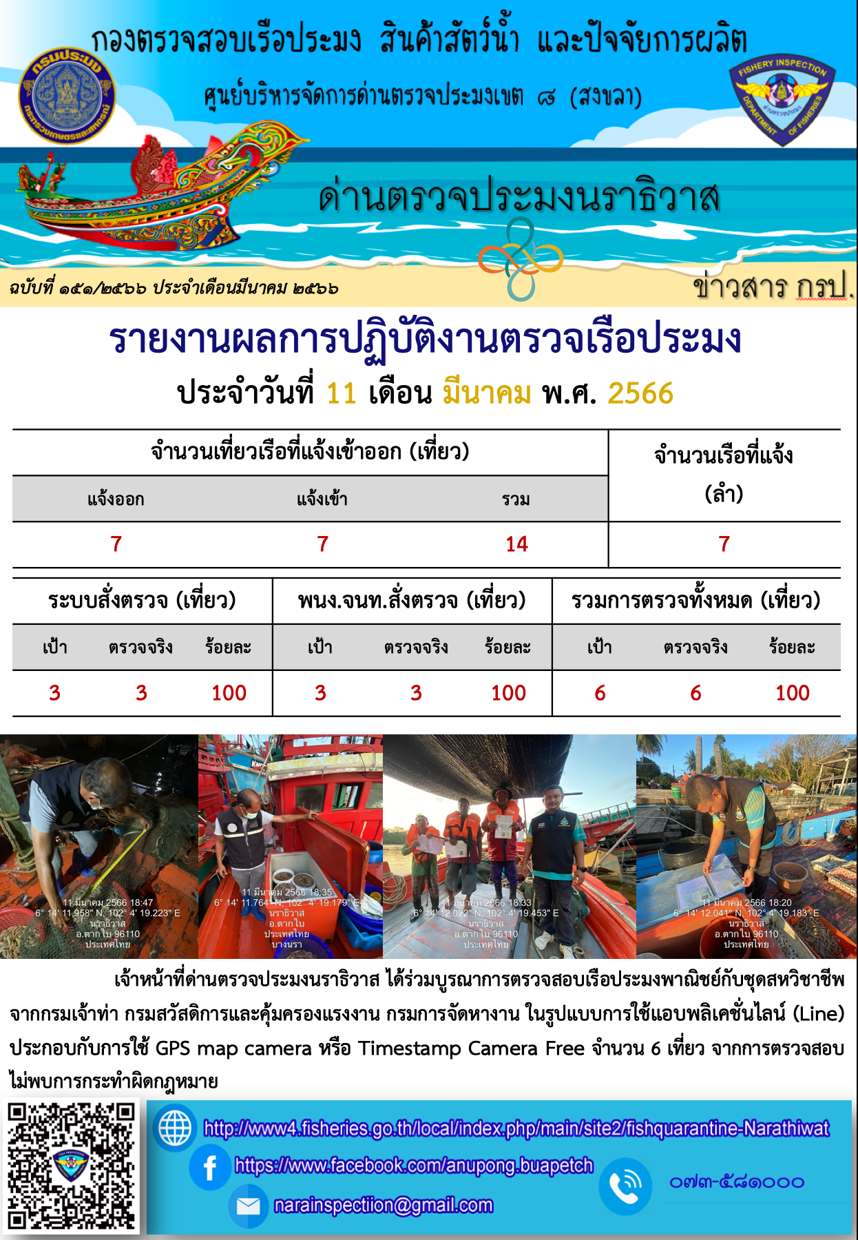ประชาสัมพันธ์ด่านตรวจประมงนราธิวาส ประจำวันที่ 11 มีนาคม 2566..คลิก