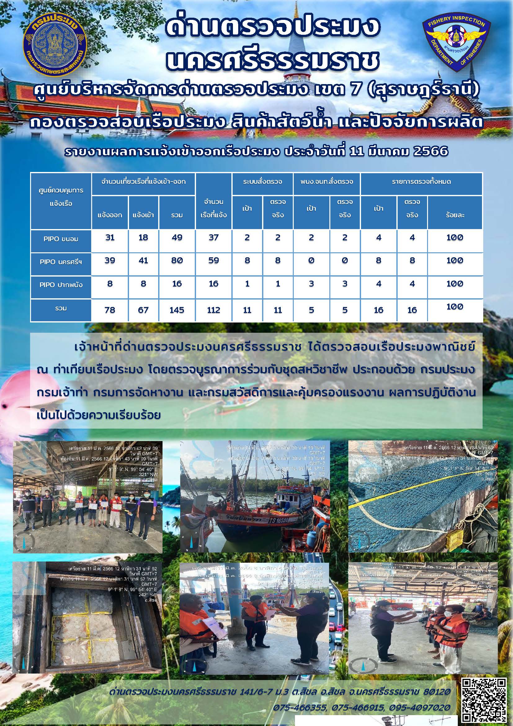 รายงานการปฏิบัติงาน ประจำวันที่ 11 มีนาคม 2566..คลิก