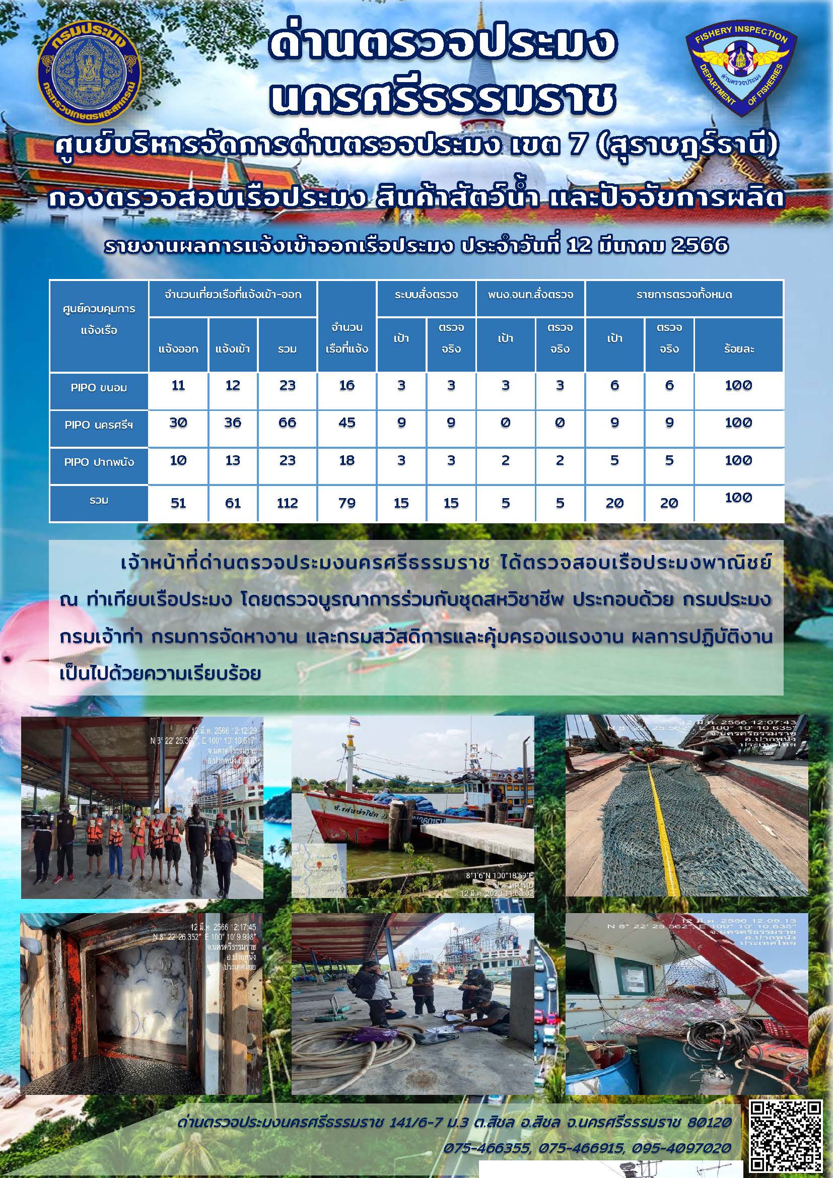 รายงานการปฏิบัติงาน ประจำวันที่ 12 มีนาคม 2566..คลิก