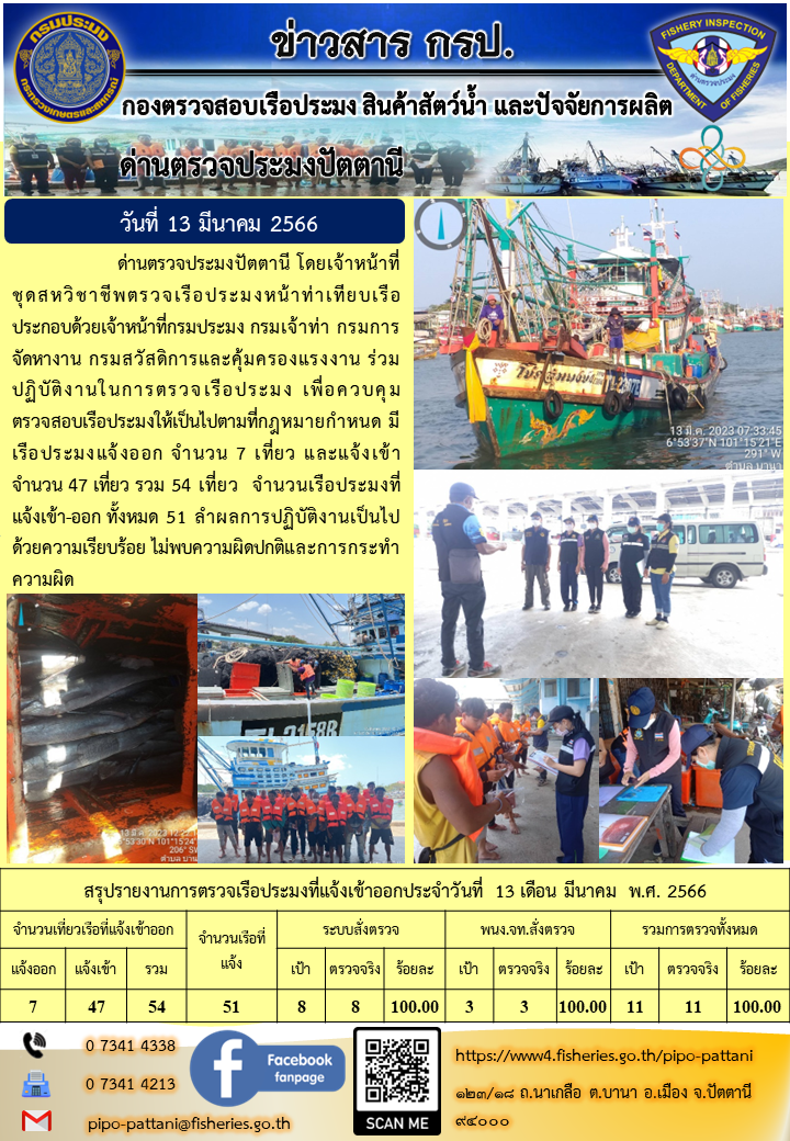 ข่าวสารการปฏิบัติงาน ด่านตรวจประมงปัตตานี วันที่ 13 มีนาคม 2566..คลิก