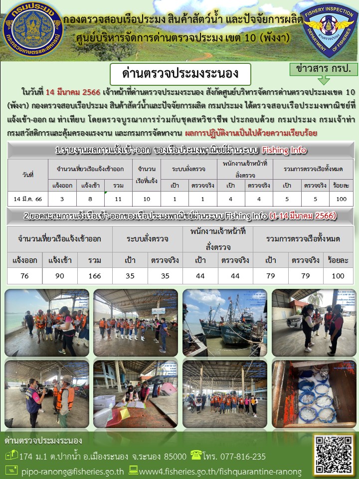 ตรวจสอบเรือประมงพาณิชย์  ณ ท่าเทียบเรือประมง..คลิก