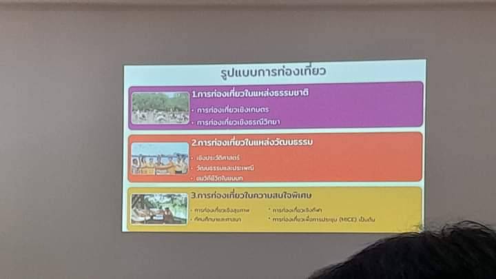 วันที่ 13 มีนาคม 2566  นายวิทยา ประเสริฐสังข์ ประมงอำเภอโนนสัง ร่วมประชุมการบูรณาการขับเคลื่อนเครือข่ายชุมชนท้องถิ่นด้วย BCG Economy Model ด้านการท่องเที่ยวอำเภอโนนสัง โดยมีนายจักรพันธ์ ทองอ่ำ นายอำเภอโนนสังเป็นประธานพิธีและผู้ทรงคุณวุฒิจากมหาวิทยาลัยราชภัฎอุดรธานี(UDRU ANI)..คลิก