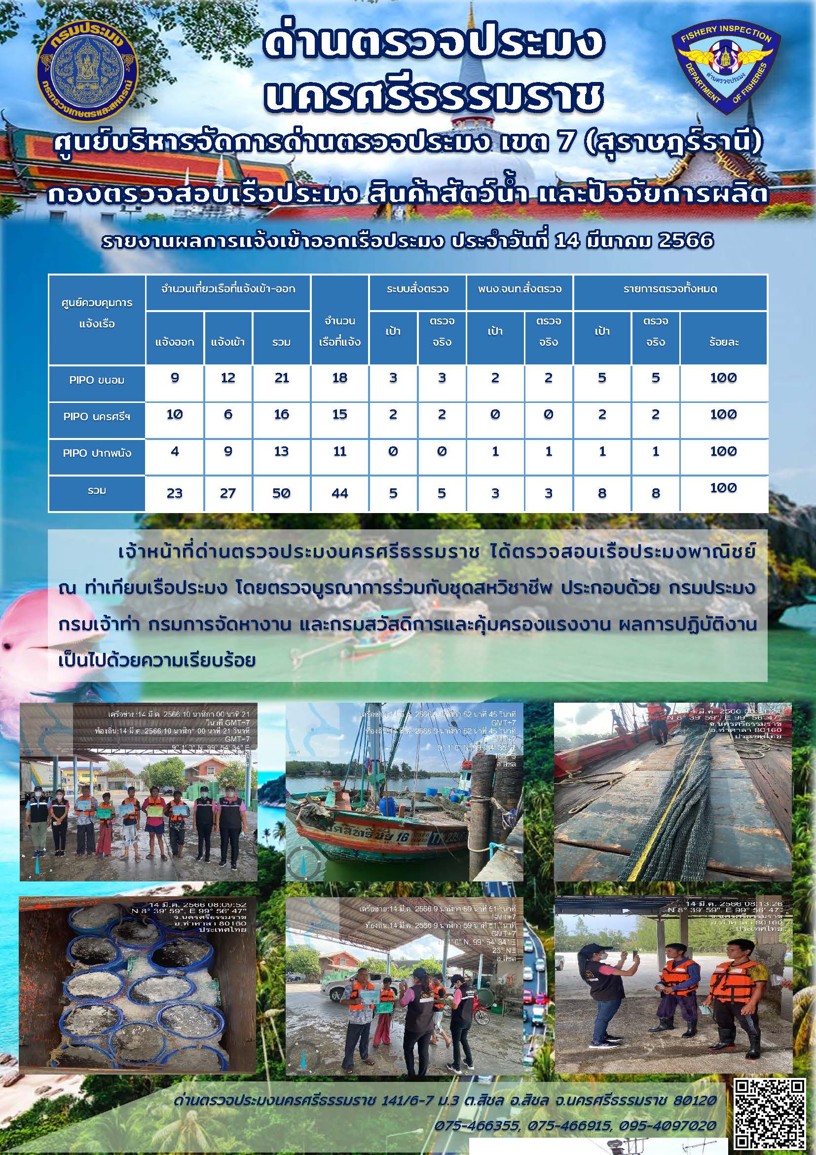 รายงานการปฏิบัติงาน ประจำวันที่ 14 มีนาคม 2566..คลิก