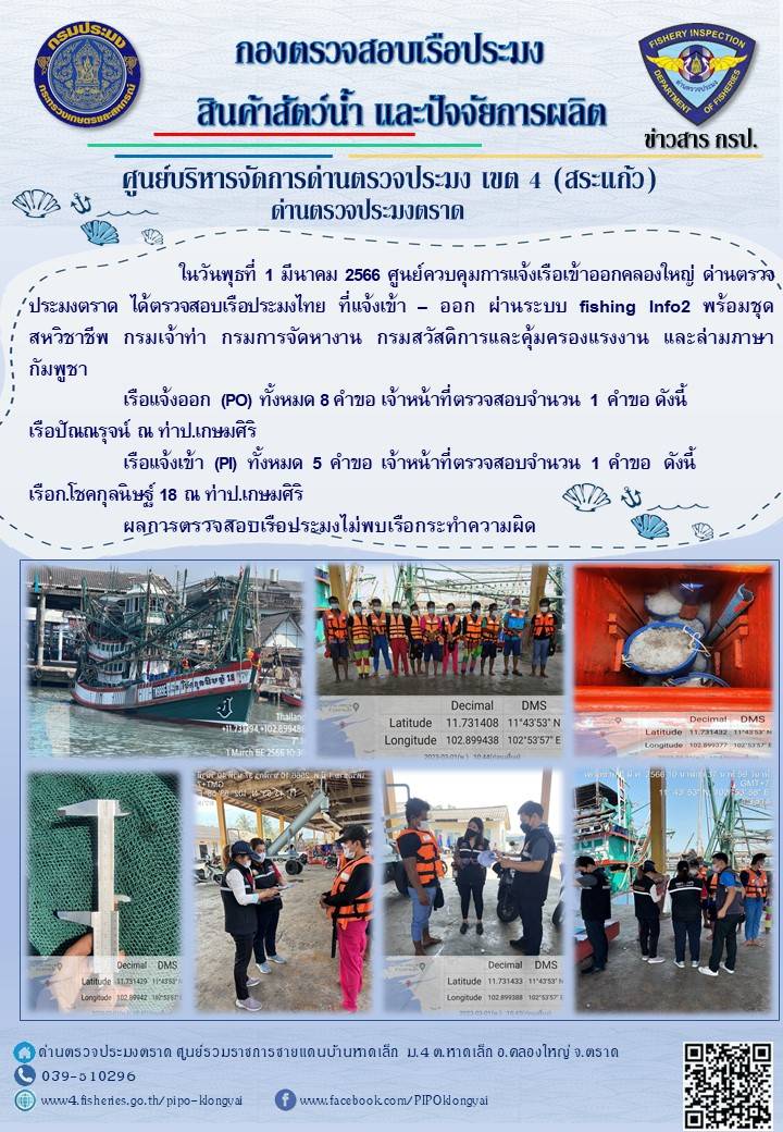 ผลการปฏิบัติงานประจำวันที่ 1 มีนาคม 2566..คลิก