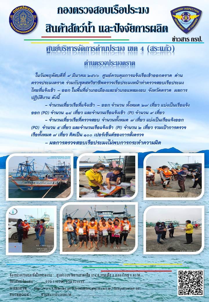 ผลการปฏิบัติงานประจำวันที่ 9 มีนาคม 2566..คลิก
