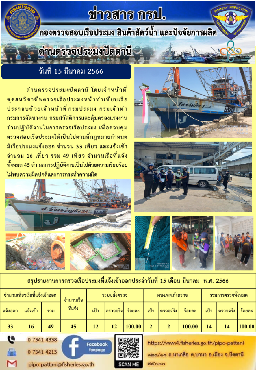 ข่าวสารการปฏิบัติงาน ด่านตรวจประมงปัตตานี วันที่ 15 มีนาคม 2566..คลิก