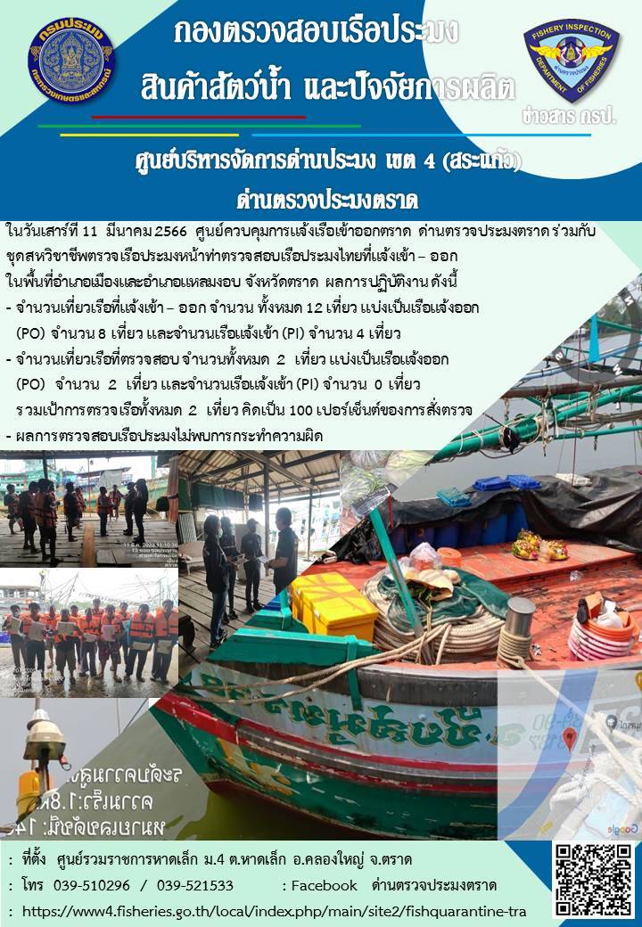 ผลการปฏิบัติงานประจำวันที่ 11 มีนาคม 2566..คลิก