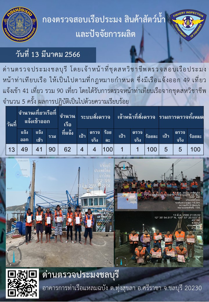 การปฏิบัติงานของเจ้าหน้าที่ด่านตรวจประมงชลบุรีประจำวันที่ ๑๓ มีนาคม ๒๕๖๖..คลิก
