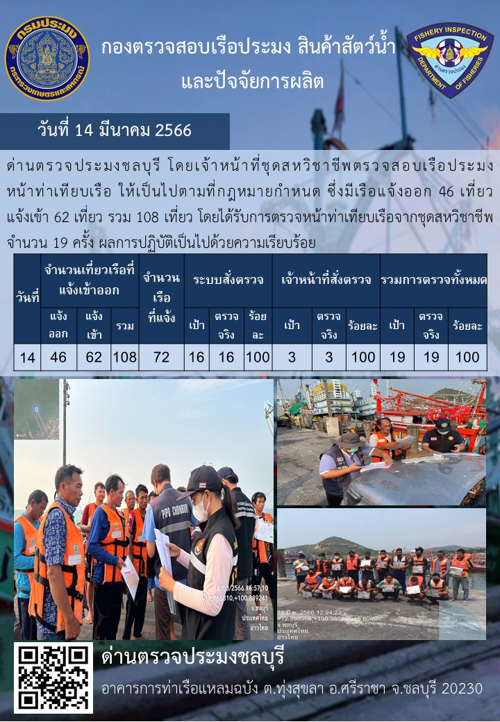 การปฏิบัติงานของเจ้าหน้าที่ด่านตรวจประมงชลบุรีประจำวันที่ ๑๔ มีนาคม ๒๕๖๖..คลิก