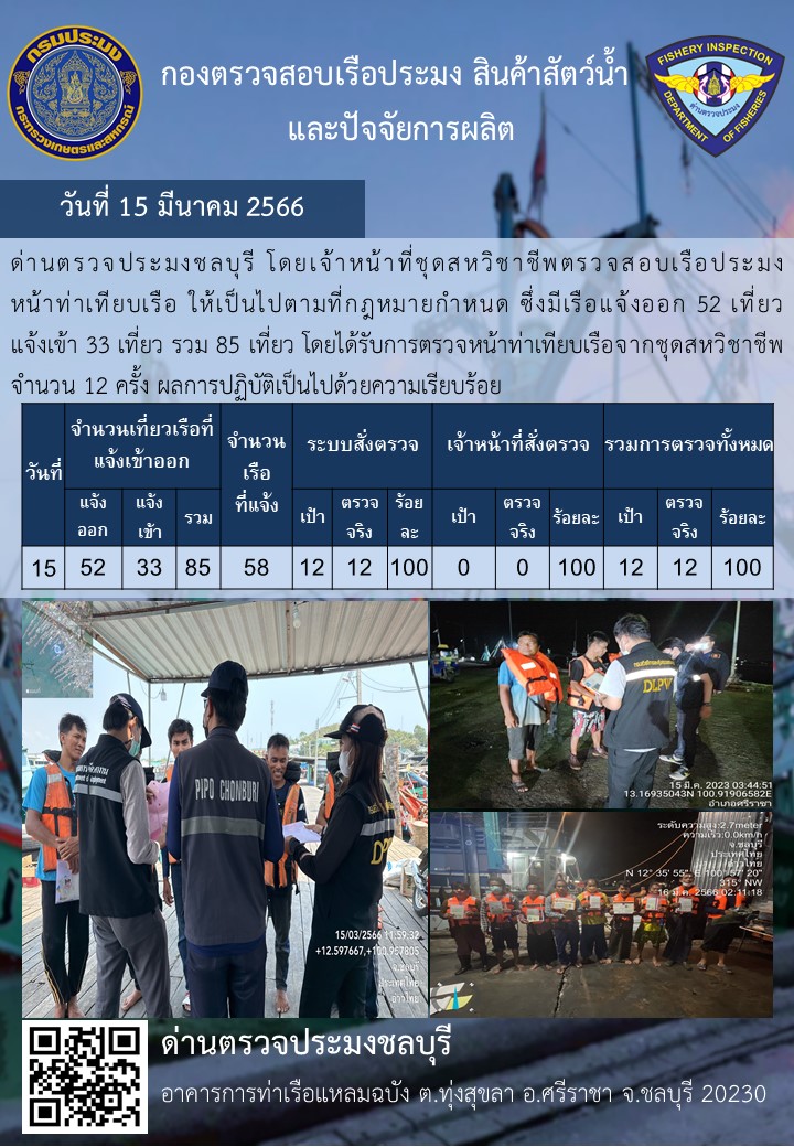 การปฏิบัติงานของเจ้าหน้าที่ด่านตรวจประมงชลบุรีประจำวันที่ ๑๕ มีนาคม ๒๕๖๖..คลิก