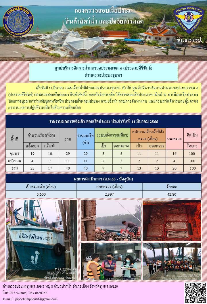 ตรวจสอบเรือประมงพาณิชย์ ณ ท่าเทียบเรือประมง..คลิก