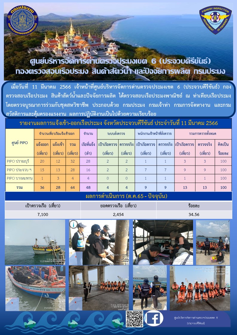 ตรวจสอบเรือประมงพาณิชย์ ณ ท่าเทียบเรือประมง..คลิก