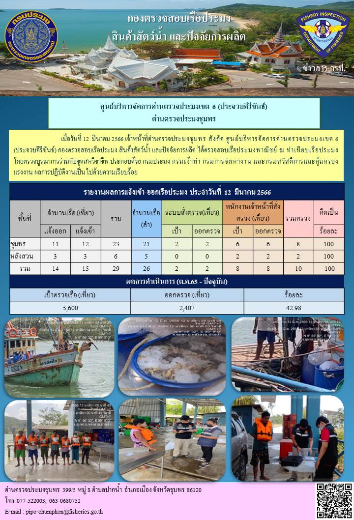 ตรวจสอบเรือประมงพาณิชย์ ณ ท่าเทียบเรือประมง..คลิก