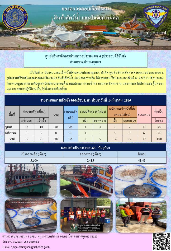 ตรวจสอบเรือประมงพาณิชย์ ณ ท่าเทียบเรือประมง..คลิก