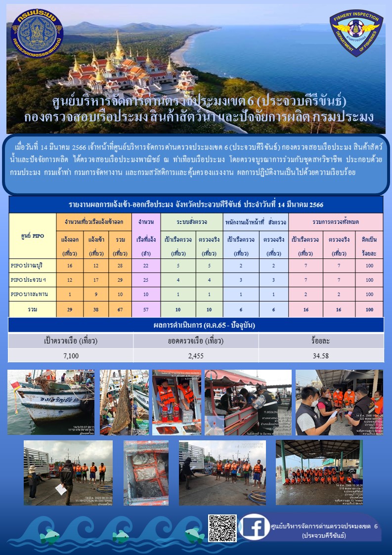 ตรวจสอบเรือประมงพาณิชย์ ณ ท่าเทียบเรือประมง..คลิก