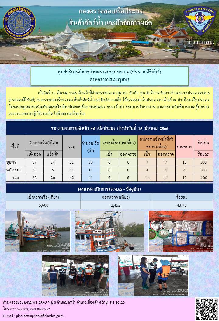 ตรวจสอบเรือประมงพาณิชย์ ณ ท่าเทียบเรือประมง..คลิก