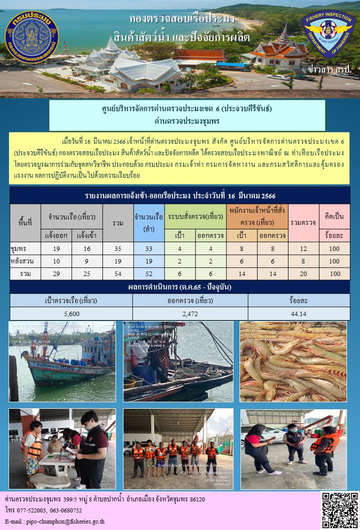 ตรวจสอบเรือประมงพาณิชย์ ณ ท่าเทียบเรือประมง..คลิก