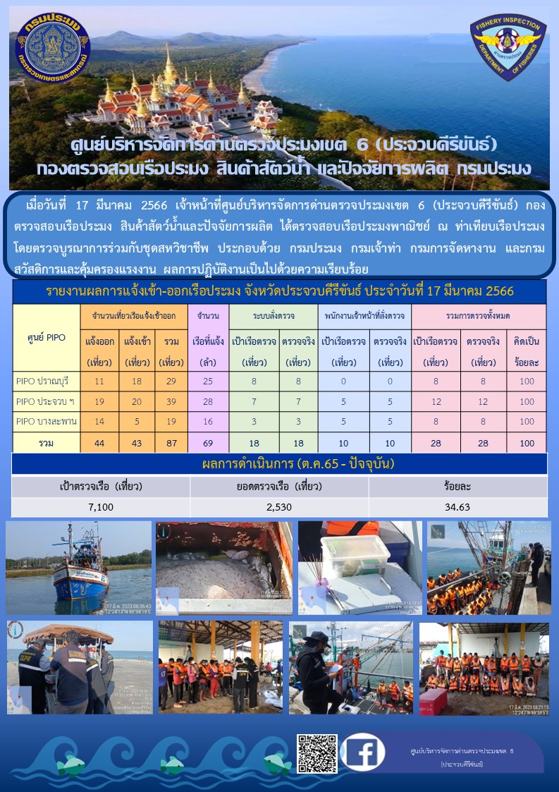 ตรวจสอบเรือประมงพาณิชย์ ณ ท่าเทียบเรือประมง..คลิก