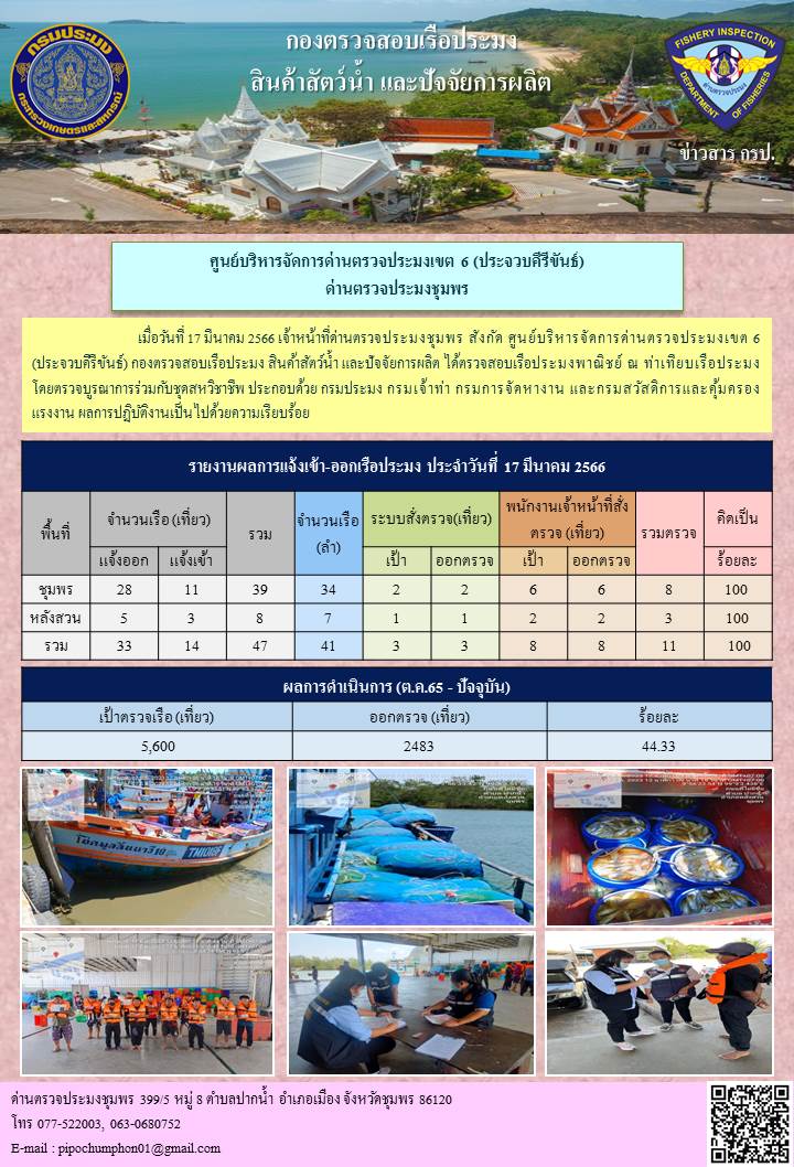 ตรวจสอบเรือประมงพาณิชย์ ณ ท่าเทียบเรือประมง..คลิก