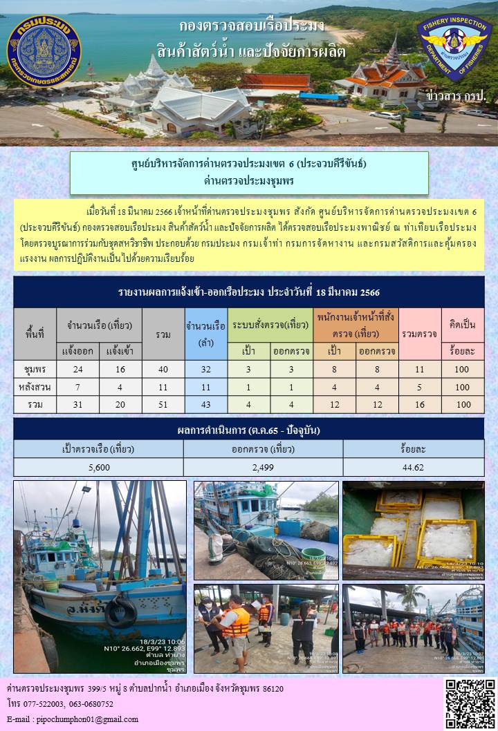 ตรวจสอบเรือประมงพาณิชย์ ณ ท่าเทียบเรือประมง..คลิก