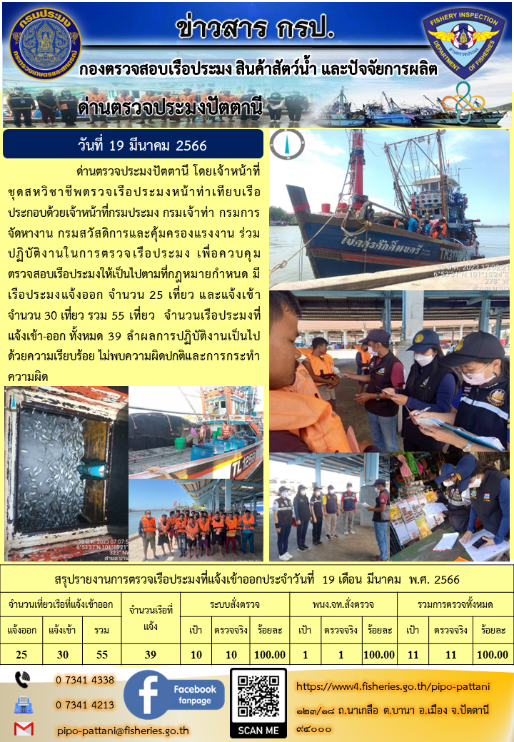 ข่าวสารการปฏิบัติงาน ด่านตรวจประมงปัตตานี วันที่ 19 มีนาคม 2566
