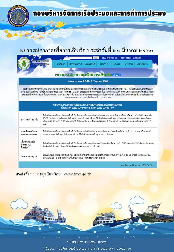 พยากรณ์อากาศเพื่อการเดินเรือ ประจำวันที่ 20 มีนาคม 2566..คลิก