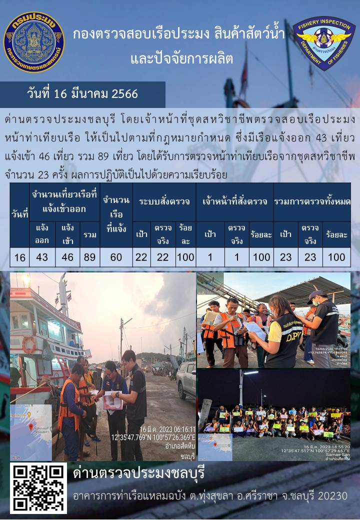 การปฏิบัติงานของเจ้าหน้าที่ด่านตรวจประมงชลบุรีประจำวันที่ ๑๖ มีนาคม ๒๕๖๖..คลิก