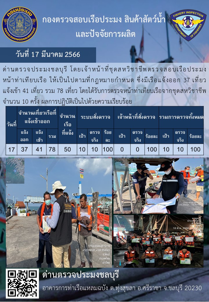 การปฏิบัติงานของเจ้าหน้าที่ด่านตรวจประมงชลบุรีประจำวันที่ ๑๗ มีนาคม ๒๕๖๖..คลิก