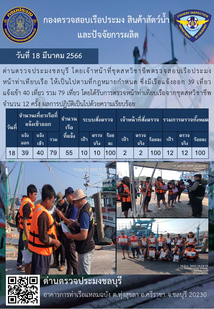 การปฏิบัติงานของเจ้าหน้าที่ด่านตรวจประมงชลบุรีประจำวันที่ ๑๘ มีนาคม ๒๕๖๖..คลิก