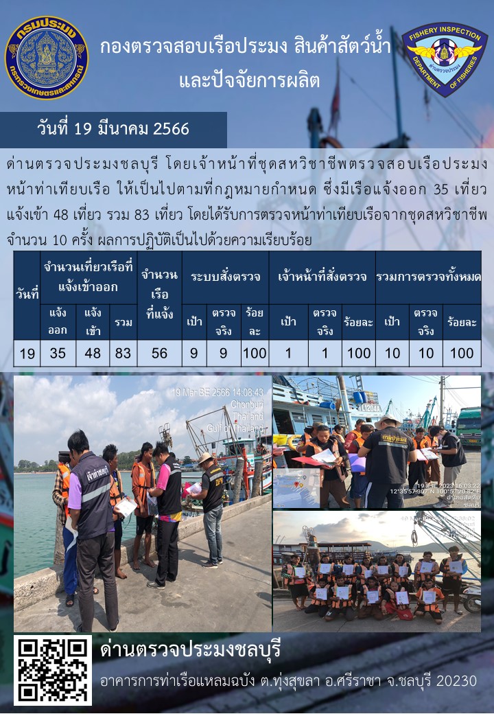 การปฏิบัติงานของเจ้าหน้าที่ด่านตรวจประมงชลบุรีประจำวันที่ ๑๙ มีนาคม ๒๕๖๖..คลิก