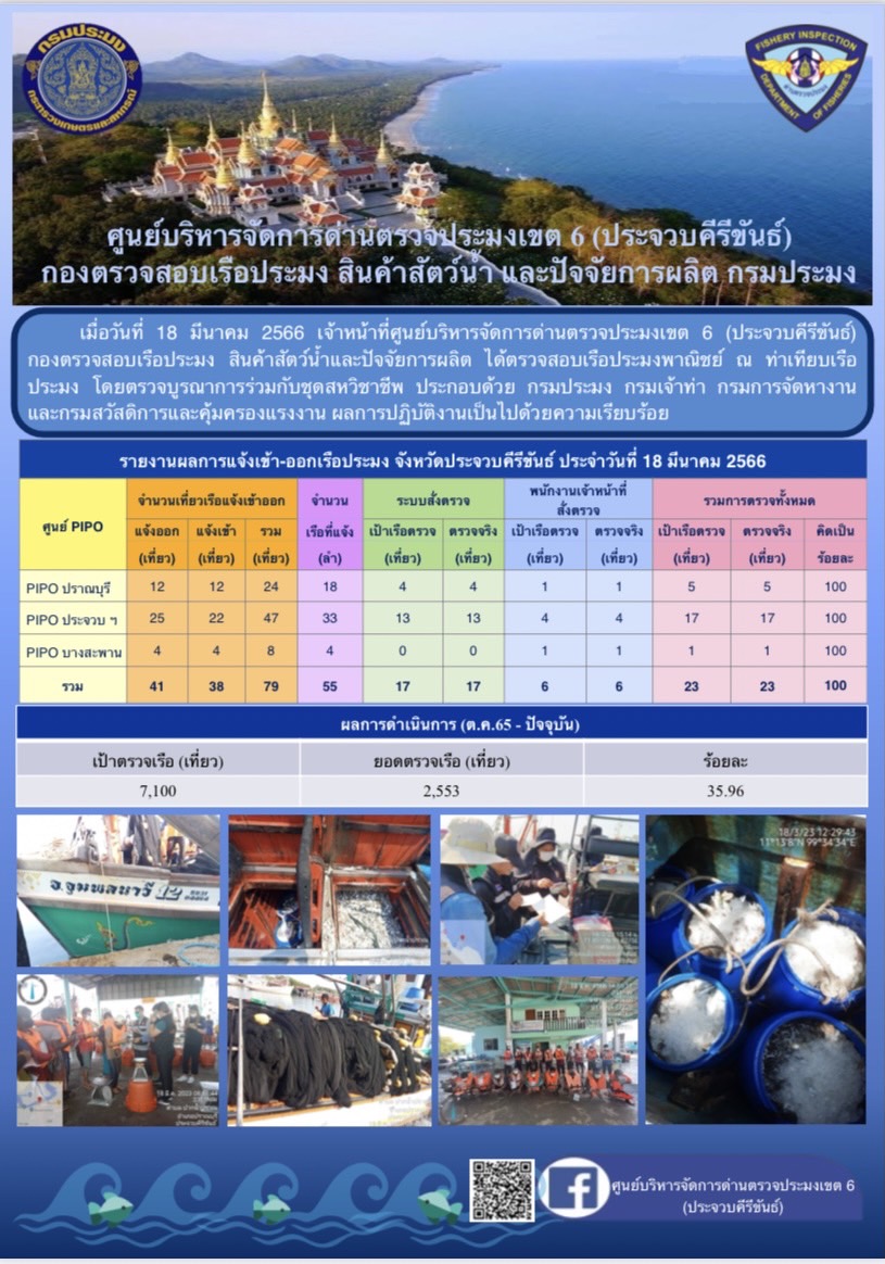 ตรวจสอบเรือประมงพาณิชย์ ณ ท่าเทียบเรือประมง..คลิก