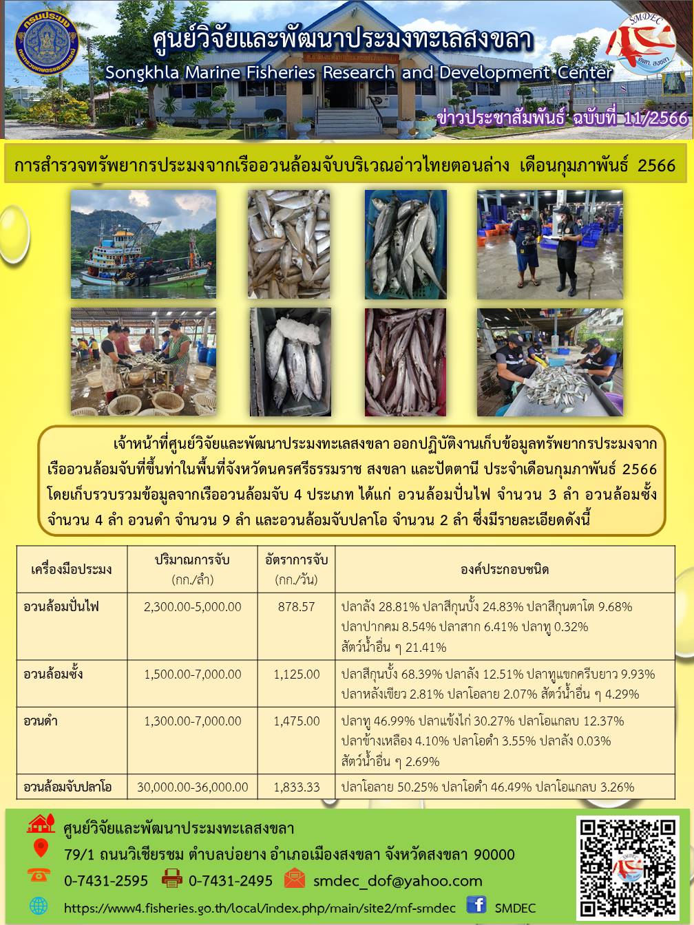 เจ้าหน้าที่ศูนย์วิจัยและพัฒนาประมงทะเลสงขลา ออกปฏิบัติงานเก็บข้อมูลทรัพยากรประมงจากเรืออวนล้อมจับที่ขึ้นท่าในพื้นที่จังหวัดนครศรีธรรมราช สงขลา และปัตตานี ประจำเดือนกุมภาพันธ์ 2566 โดยเก็บรวบรวมข้อมูลจากเรืออวนล้อมจับ 4 ประเภท ได้แก่ อวนล้อมปั่นไฟ จำนวน 3 ลำ อวนล้อมซั้ง จำนวน 4 ลำ อวนดำ จำนวน 9 ลำ และอวนล้อมจับปลาโอ จำนวน 2 ลำ ซึ่งมีรายละเอียดดังนี้..คลิก