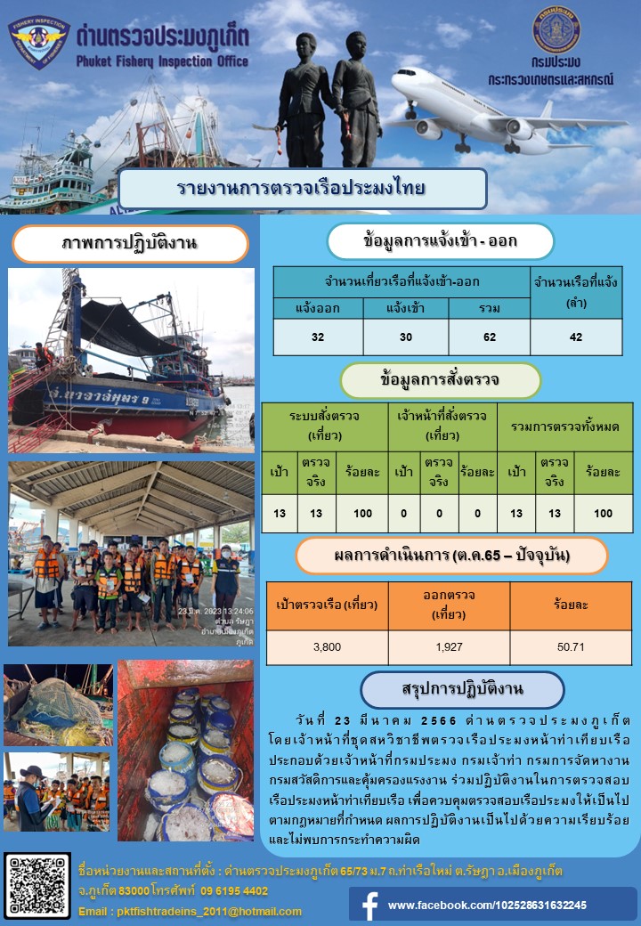 วันที่ 23 มีนาคม 2566 ด่านตรวจประมงภูเก็ต โดยเจ้าหน้าที่ชุดสหวิชาชีพตรวจเรือประมงหน้าท่าเทียบเรือ ประกอบด้วยเจ้าหน้าที่กรมประมง กรมเจ้าท่า กรมการจัดหางาน กรมสวัสดิการและคุ้มครองแรงงาน ร่วมปฏิบัติงานในการตรวจสอบเรือประมงหน้าท่าเทียบเรือ เพื่อควบคุมตรวจสอบเรือประมงให้เป็นไปตามกฎหมายที่กำหนด ผลการปฏิบัติงานเป็นไปด้วยความเรียบร้อย และไม่พบการกระทำความผิด..คลิก