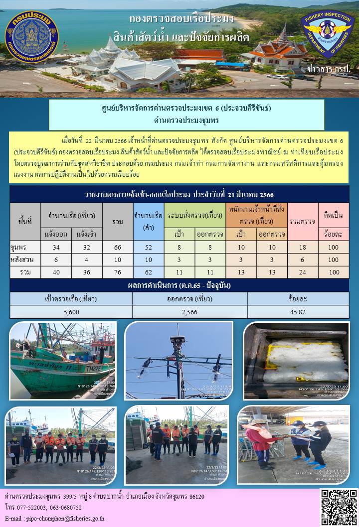 ตรวจสอบเรือประมงพาณิชย์ ณ ท่าเทียบเรือประมง..คลิก