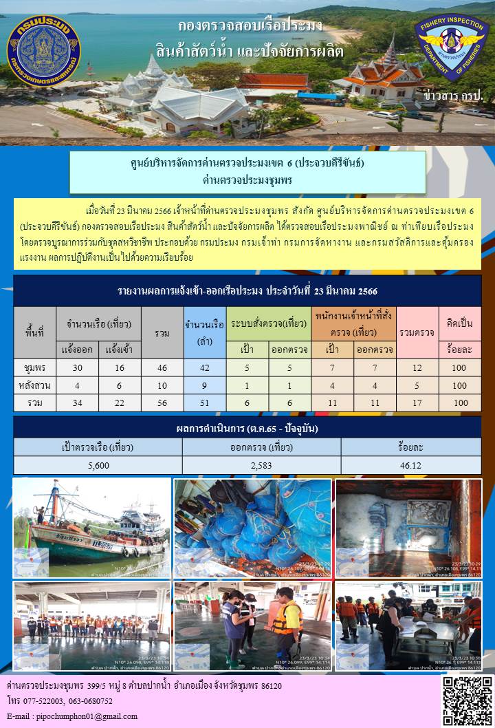 ตรวจสอบเรือประมงพาณิชย์ ณ ท่าเทียบเรือประมง..คลิก