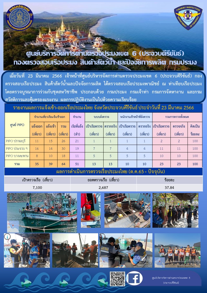 ตรวจสอบเรือประมงพาณิชย์ ณ ท่าเทียบเรือประมง..คลิก