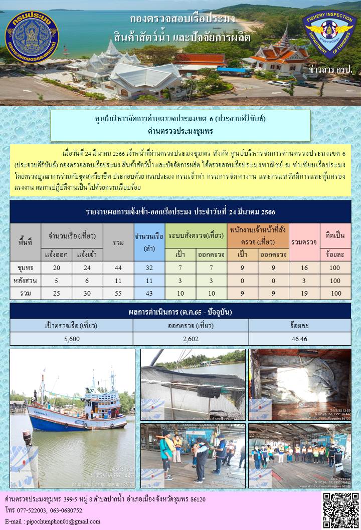 ตรวจสอบเรือประมงพาณิชย์ ณ ท่าเทียบเรือประมง..คลิก