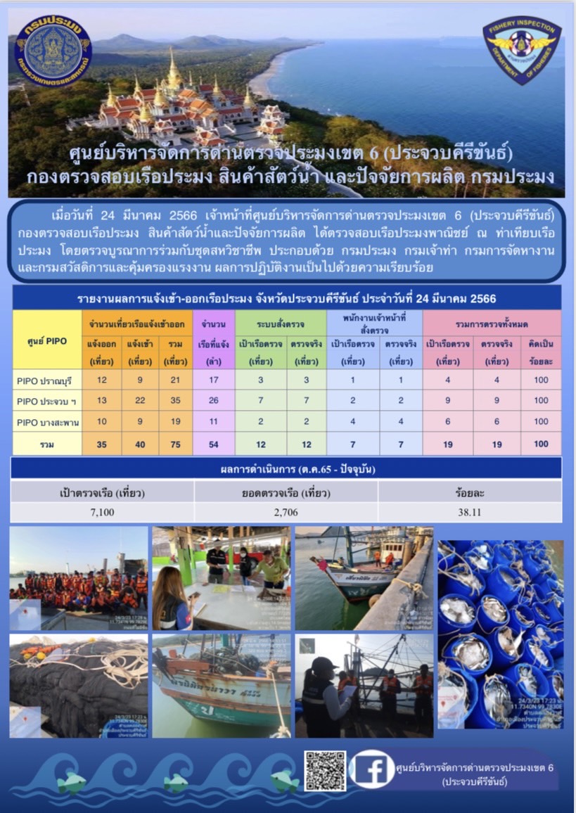 ตรวจสอบเรือประมงพาณิชย์ ณ ท่าเทียบเรือประมง..คลิก