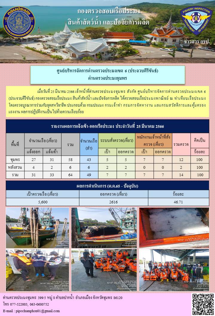 ตรวจสอบเรือประมงพาณิชย์ ณ ท่าเทียบเรือประมง..คลิก