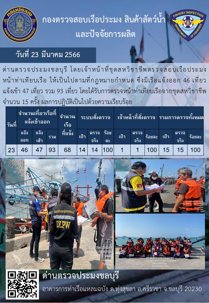 การปฏิบัติงานของเจ้าหน้าที่ด่านตรวจประมงชลบุรีประจำวันที่ ๒๓ มีนาคม ๒๕๖๖..คลิก