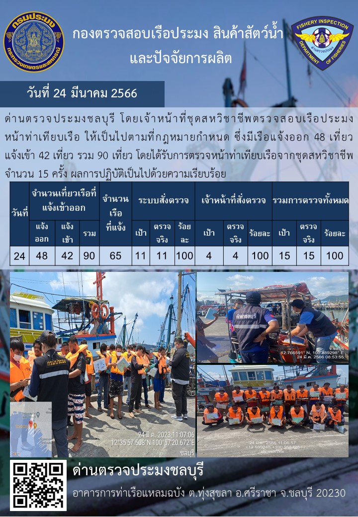 การปฏิบัติงานของเจ้าหน้าที่ด่านตรวจประมงชลบุรีประจำวันที่ ๒๔ มีนาคม ๒๕๖๖..คลิก