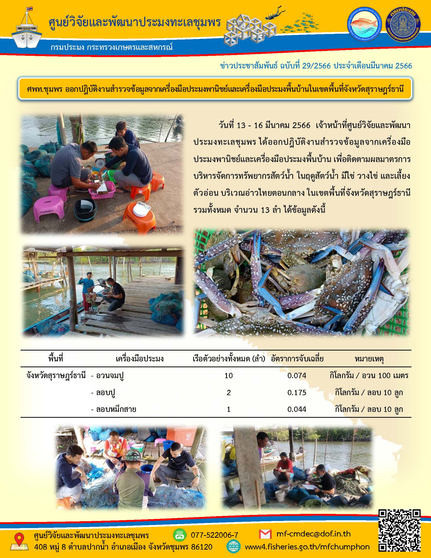 วันที่ 13 – 16 มีนาคม 2566 เจ้าหน้าที่ศูนย์วิจัยและพัฒนาประมงทะเลชุมพร ได้ออกปฏิบัติงานสำรวจข้อมูลจากเครื่องมือประมงพาณิชย์และเครื่องมือประมงพื้นบ้าน เพื่อติดตามผลมาตรการบริหารจัดการทรัพยากรสัตว์น้ำ ในฤดูสัตว์น้ำ มีไข่ วางไข่ และเลี้ยงตัวอ่อน บริเวณอ่าวไทยตอนกลาง ในเขตพื้นที่จังหวัดสุราษฎร์ธานีรวมทั้งหมด จำนวน 13 ลำ ได้ข้อมูลดังนี้..คลิก