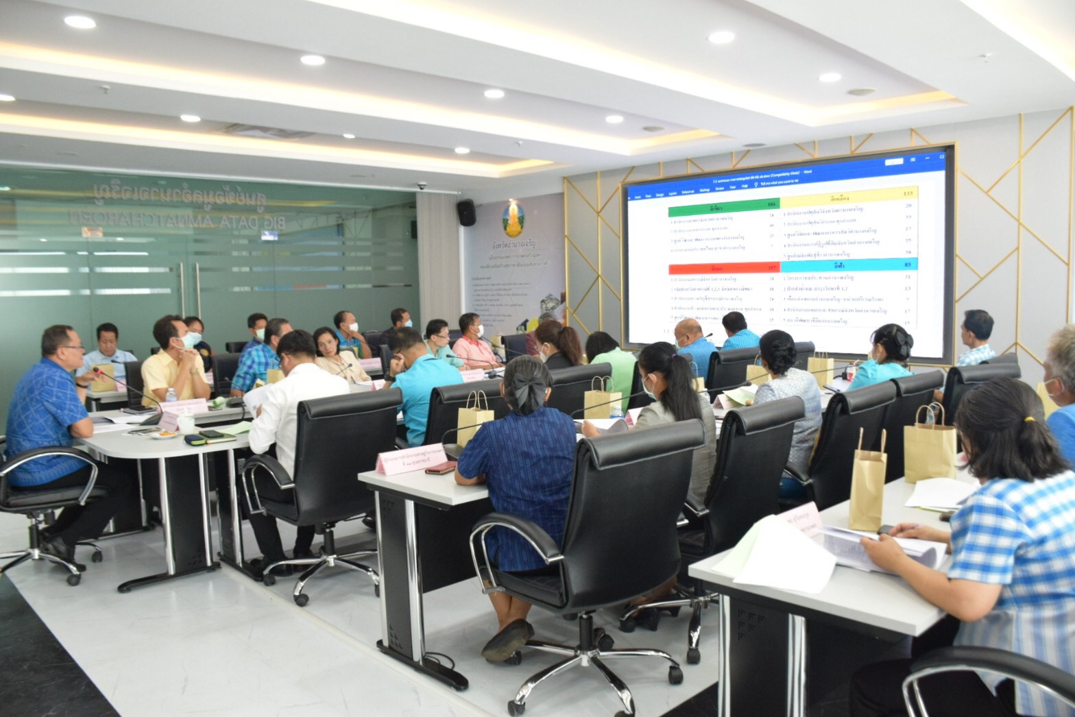 ประชุมคณะกรรมการขับเคลื่อนงานด้านการเกษตร ระดับจังหวัด ครั้งที่ 2/2566..คลิก