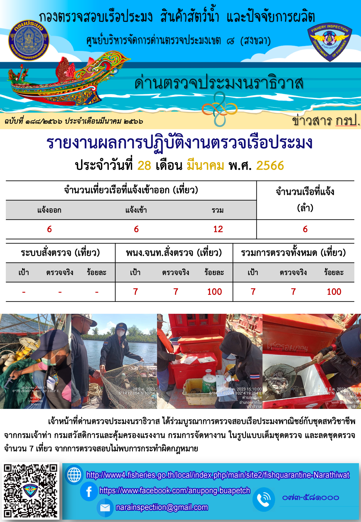 ประชาสัมพันธ์ด่านตรวจประมงนราธิวาส ประจำวันที่ 28 มีนาคม 2566..คลิก