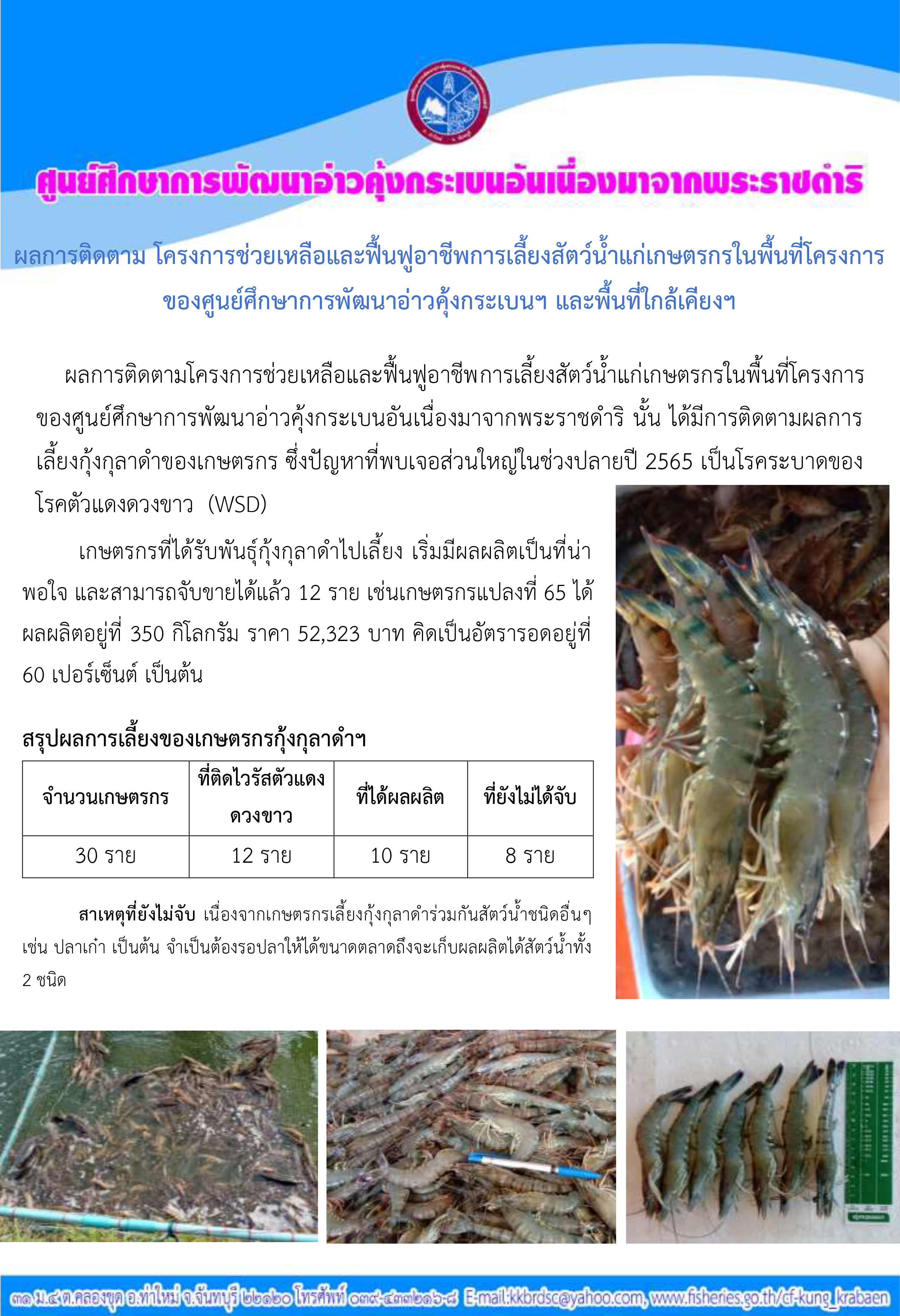 ผลการติดตาม โครงการช่วยเหลือและฟื้นฟูอาชีพการเลี้ยงสัตว์น้ำแก่เกษตรกรในพื้นที่โครงการของศูนย์ศึกษาการพัฒนาอ่าวคุ้งกระเบนฯ และพื้นที่ใกล้เคียงฯ เดือนมีนาคม 2566