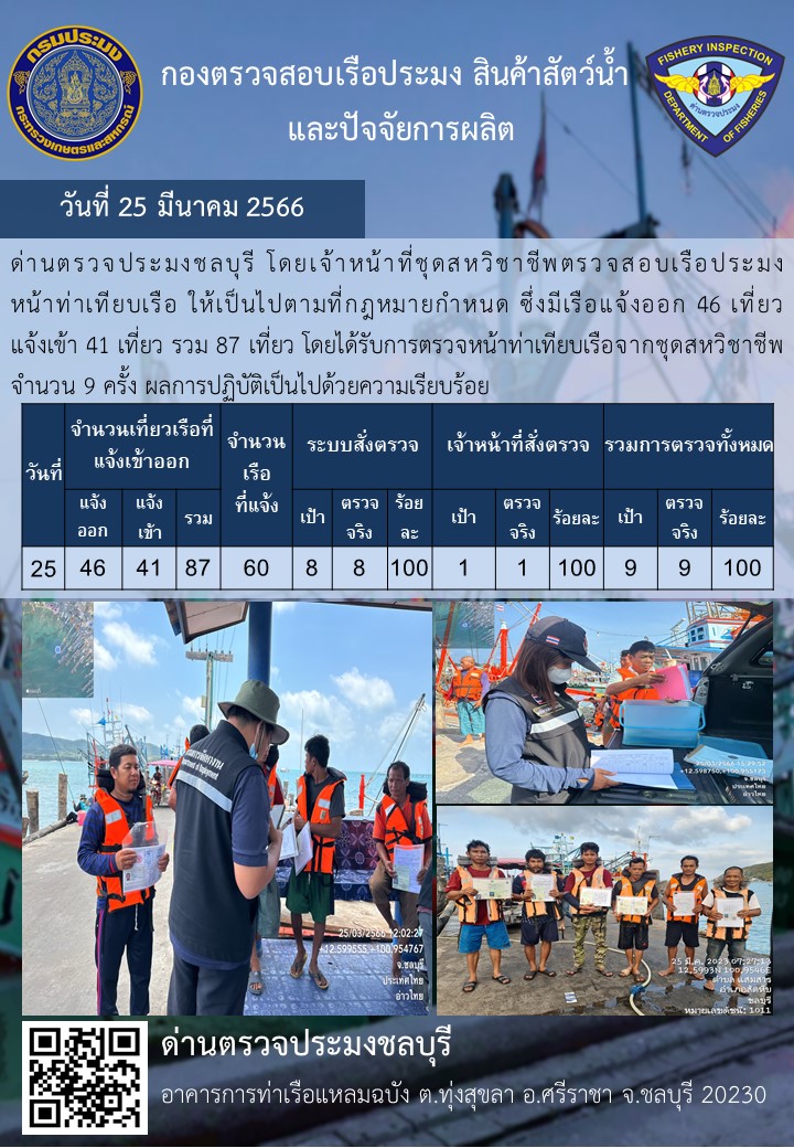 การปฏิบัติงานของเจ้าหน้าที่ด่านตรวจประมงชลบุรีประจำวันที่ ๒๕ มีนาคม ๒๕๖๖..คลิก