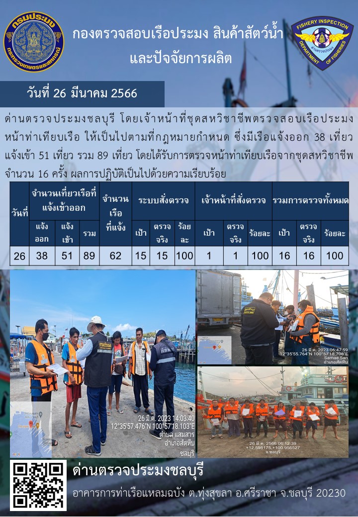 การปฏิบัติงานของเจ้าหน้าที่ด่านตรวจประมงชลบุรีประจำวันที่ ๒๖ มีนาคม ๒๕๖๖..คลิก
