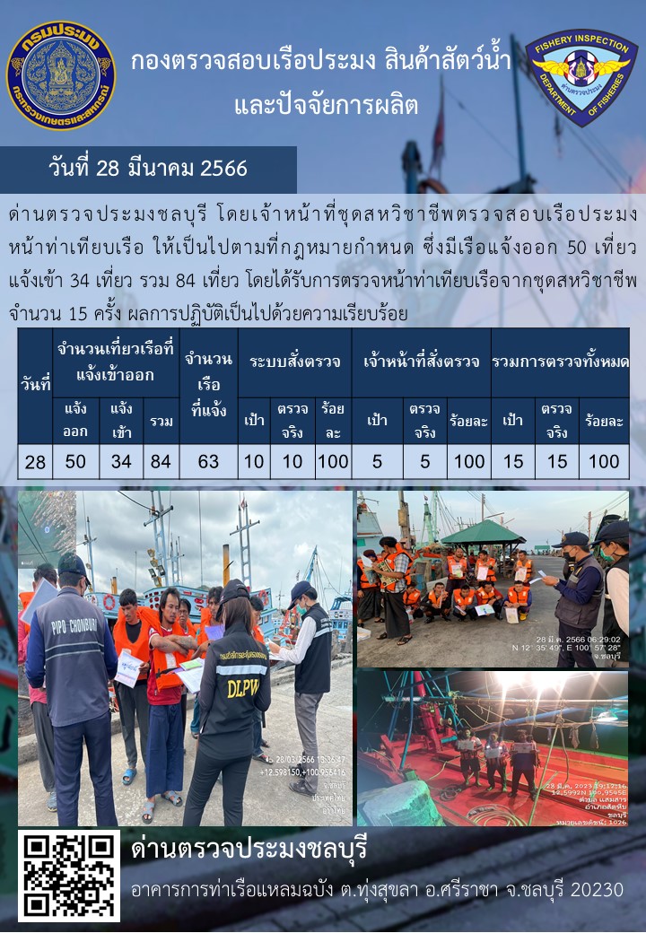 การปฏิบัติงานของเจ้าหน้าที่ด่านตรวจประมงชลบุรีประจำวันที่ ๒๘ มีนาคม ๒๕๖๖..คลิก