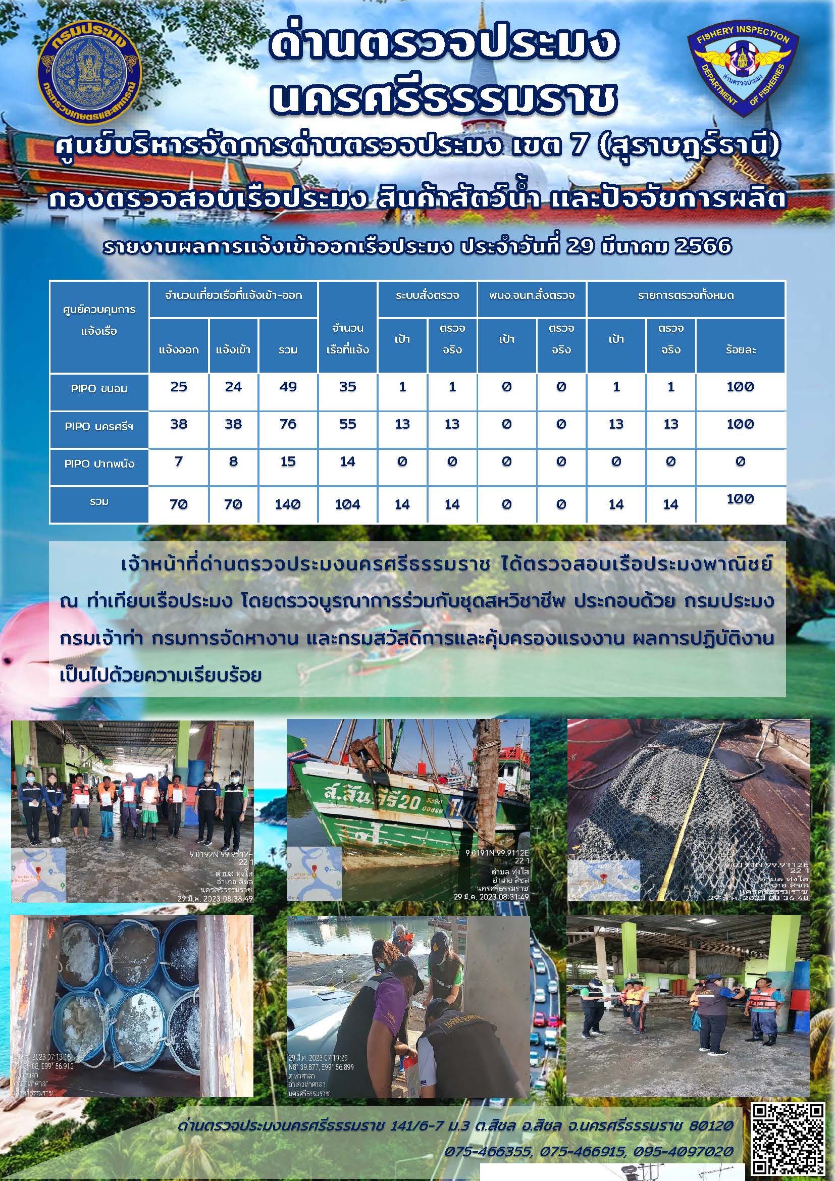 รายงานการปฏิบัติงาน ประจำวันที่ 29 มีนาคม 2566..คลิก