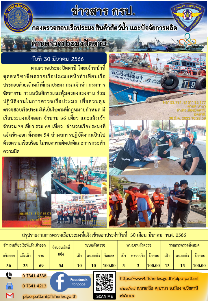 ข่าวสารการปฏิบัติงาน ด่านตรวจประมงปัตตานี วันที่ 30 มีนาคม 2566..คลิก